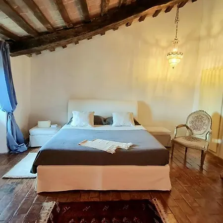 Dalla Fortezza Al Mare - La Vostra Casa A