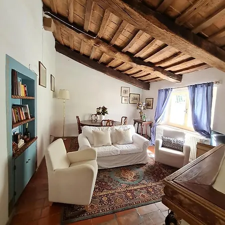 Dalla Fortezza Al Mare - La Vostra Casa A *